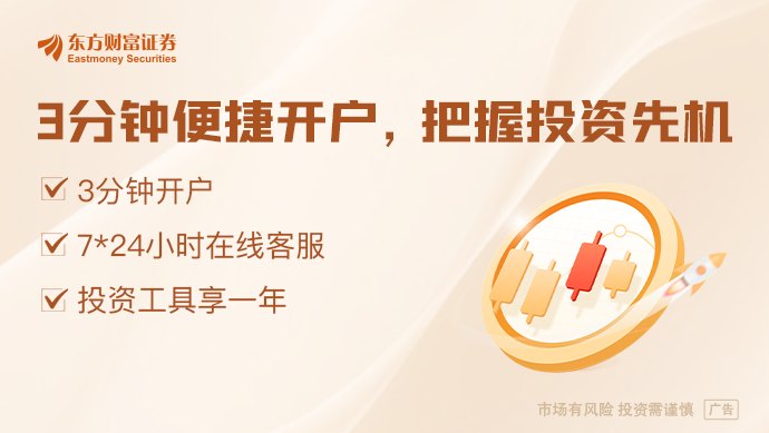 欧线集运合约突然暴涨超12%！多家巨头密集公告！